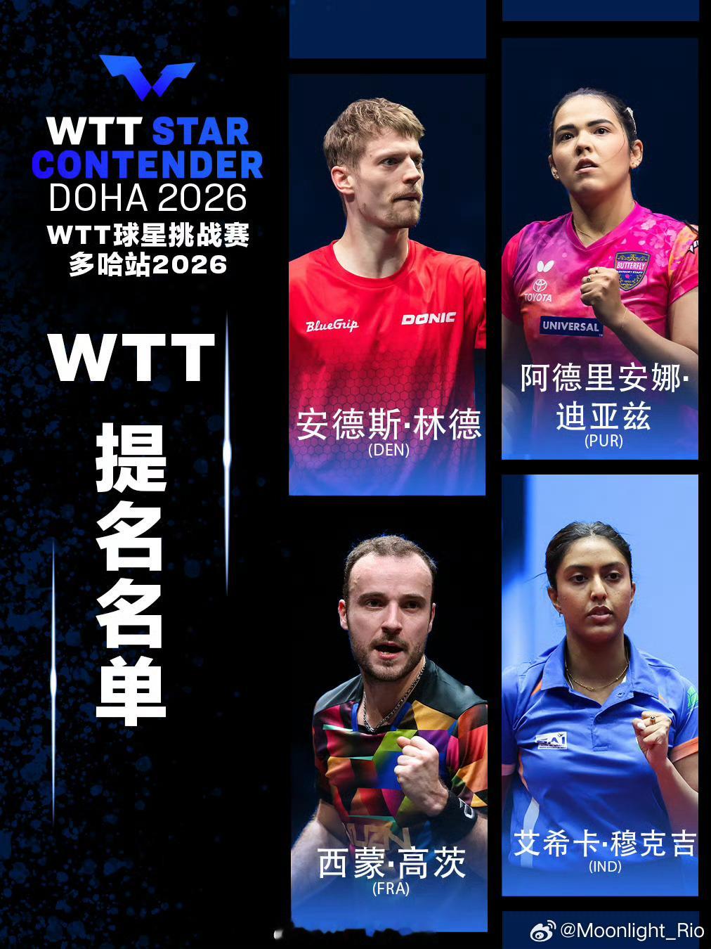 WTT球星挑战赛多哈站2026WTT提名名单：🇩🇰安德斯·林德、🇵🇷阿德