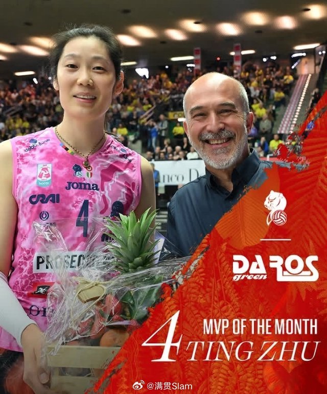 朱婷 朱婷留洋第七季