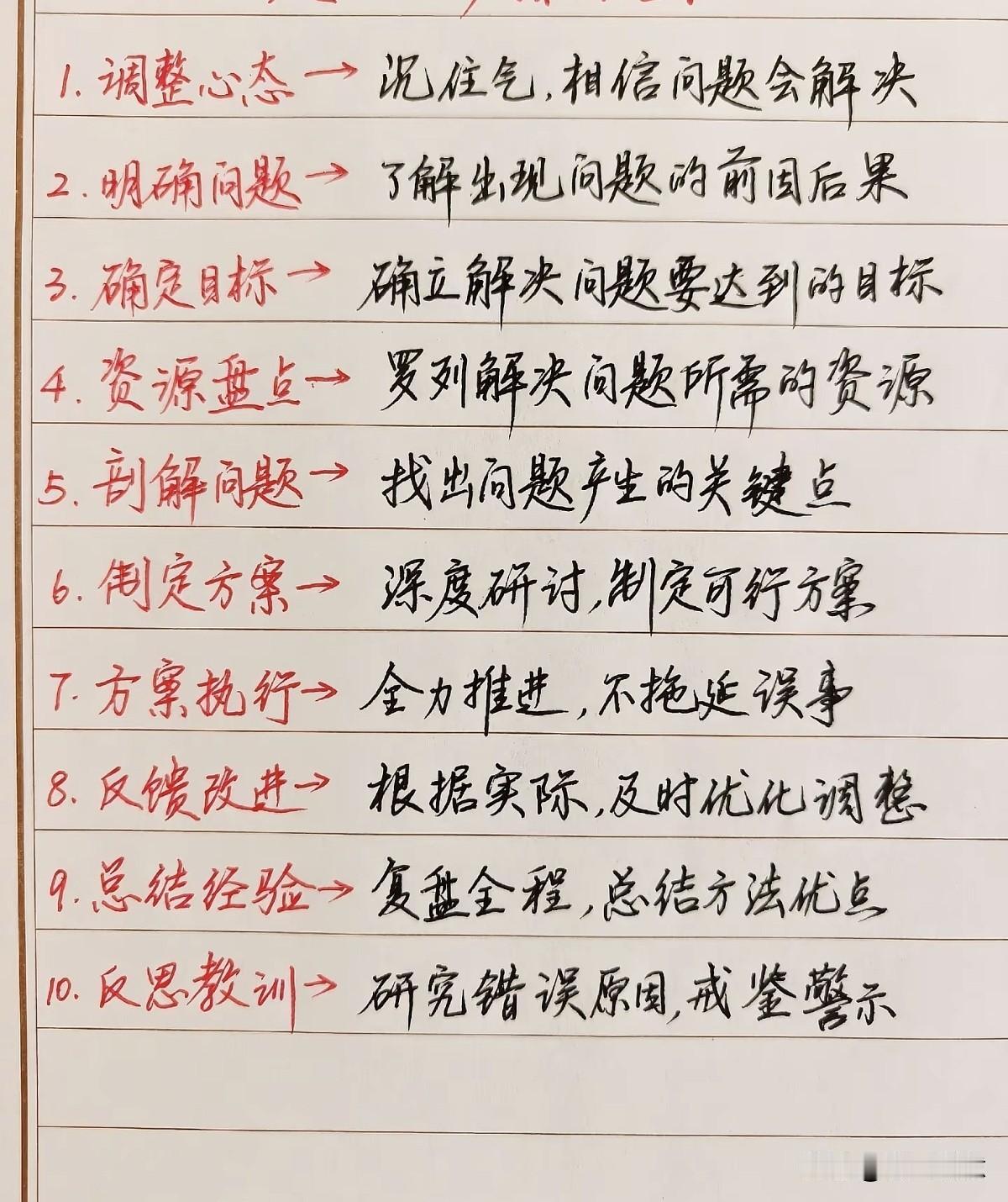 高效解决问题10步法，助你轻松应对挑战！