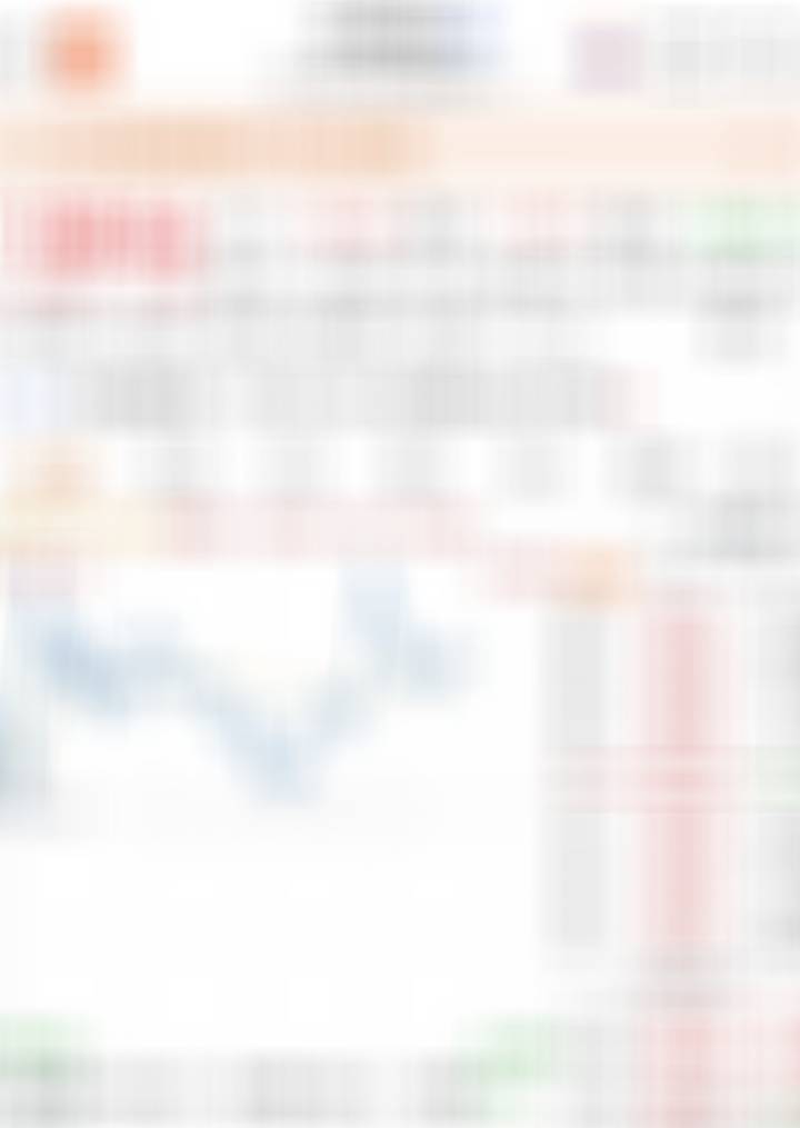 尾盘做了调整。 