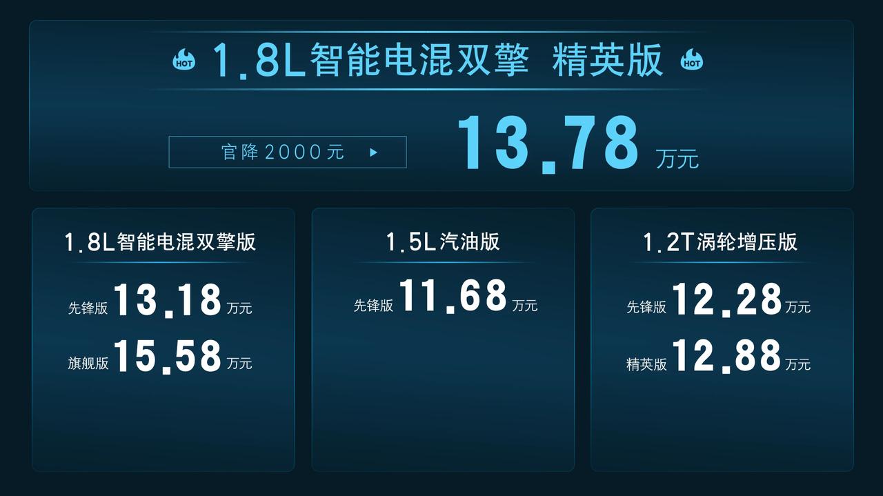 新卡罗拉于7月3日上市，搭载IT'S TiME 2.0智能电混双擎技术，官方指导