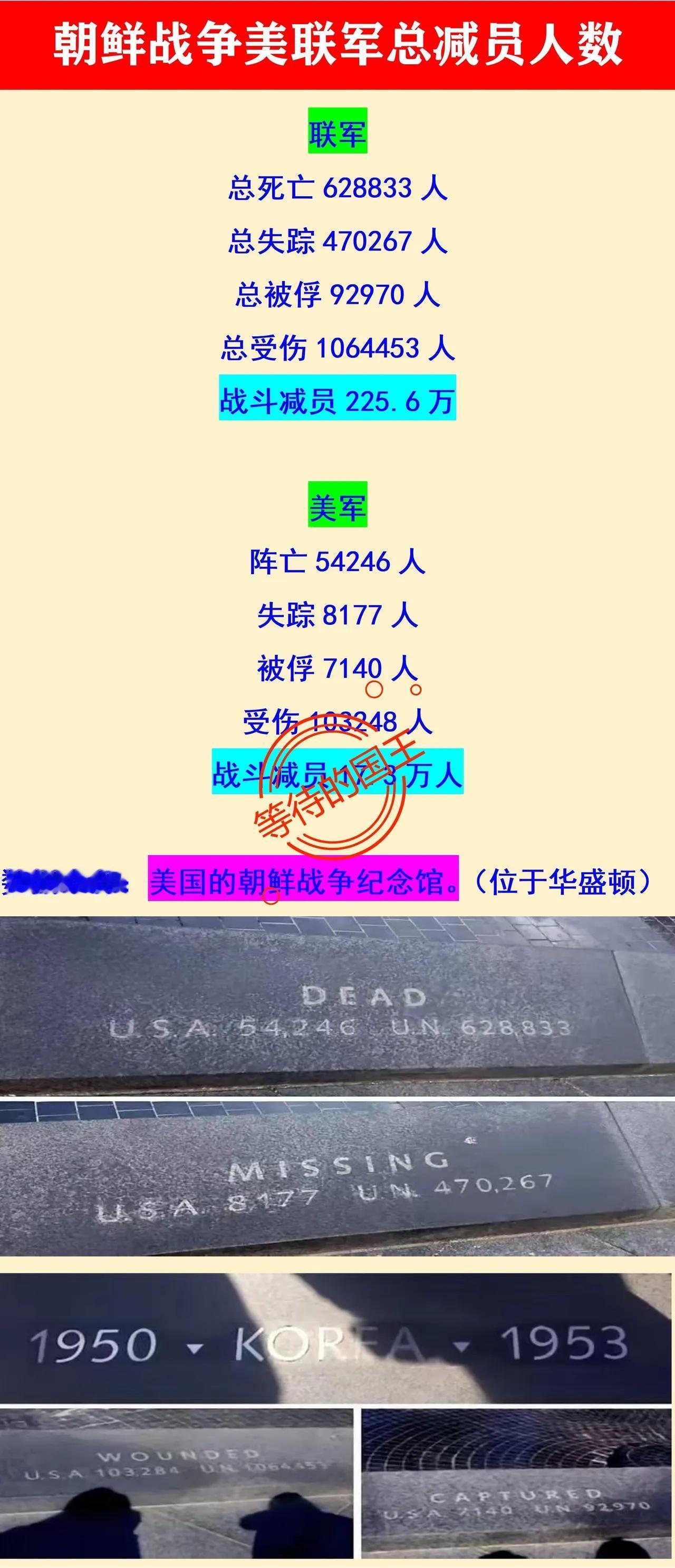 二战之后，我国给美国大兵造成了最大的伤亡。

从美国自己纪念碑上统计的数字可以看