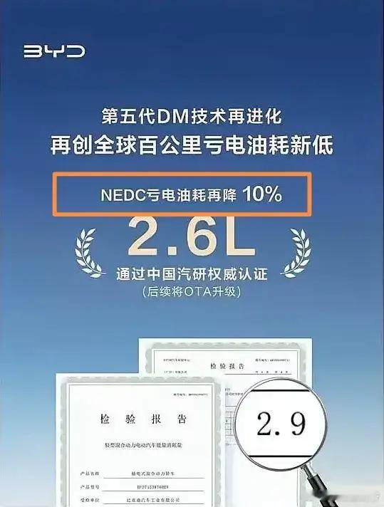 比亚迪  和  吉利  都宣称自家的NEDC油耗为2.6，都是2.6到底谁家的油