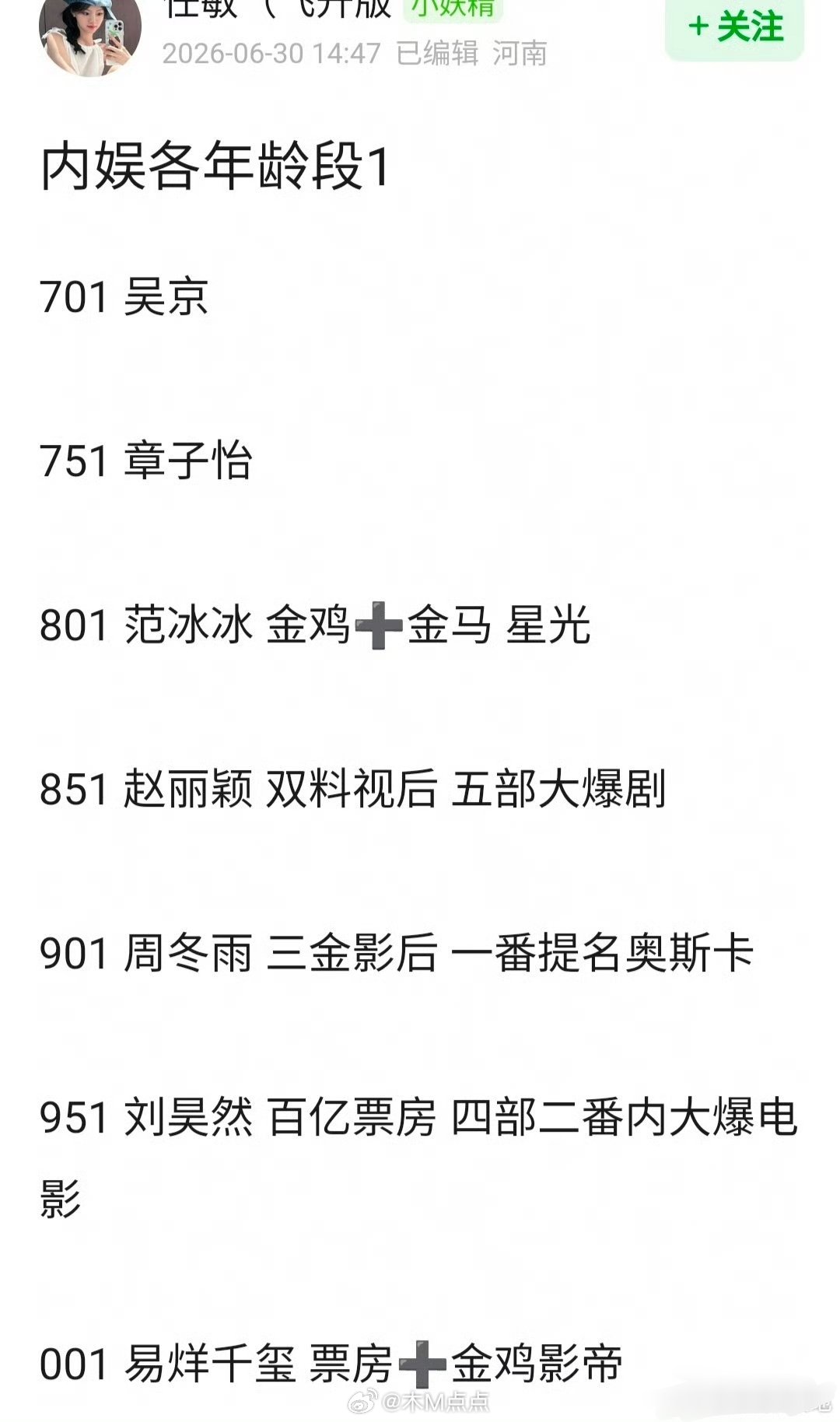 内娱各年龄段🔝one，认同吗？701 吴京 751 章子怡801 范冰冰 金鸡