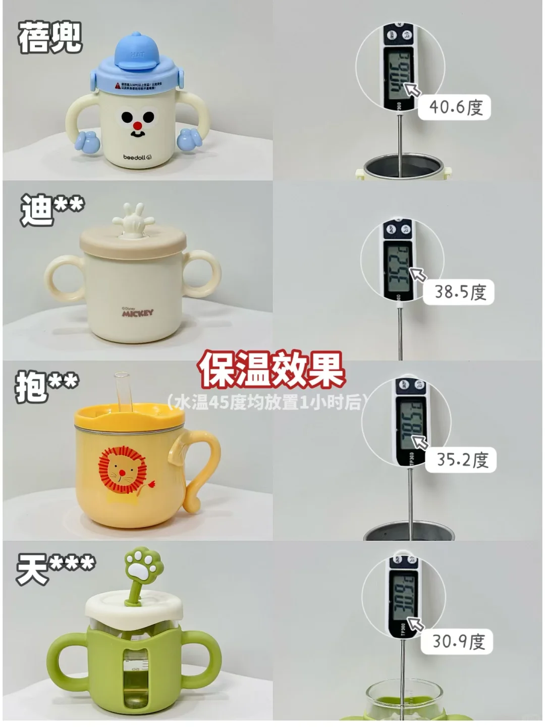 4款热门牛奶杯深度测评！看完不花冤枉钱！