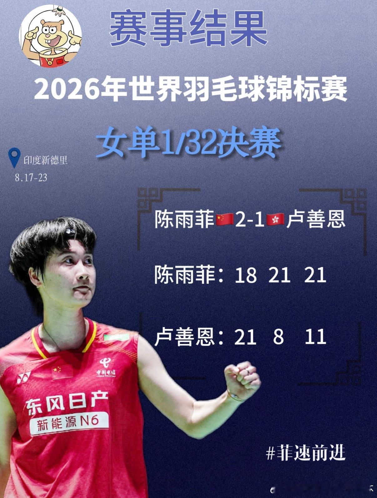 陈雨菲2比1卢善恩在2026年印度羽毛球世锦赛女单首轮中，以2-1（18-21、