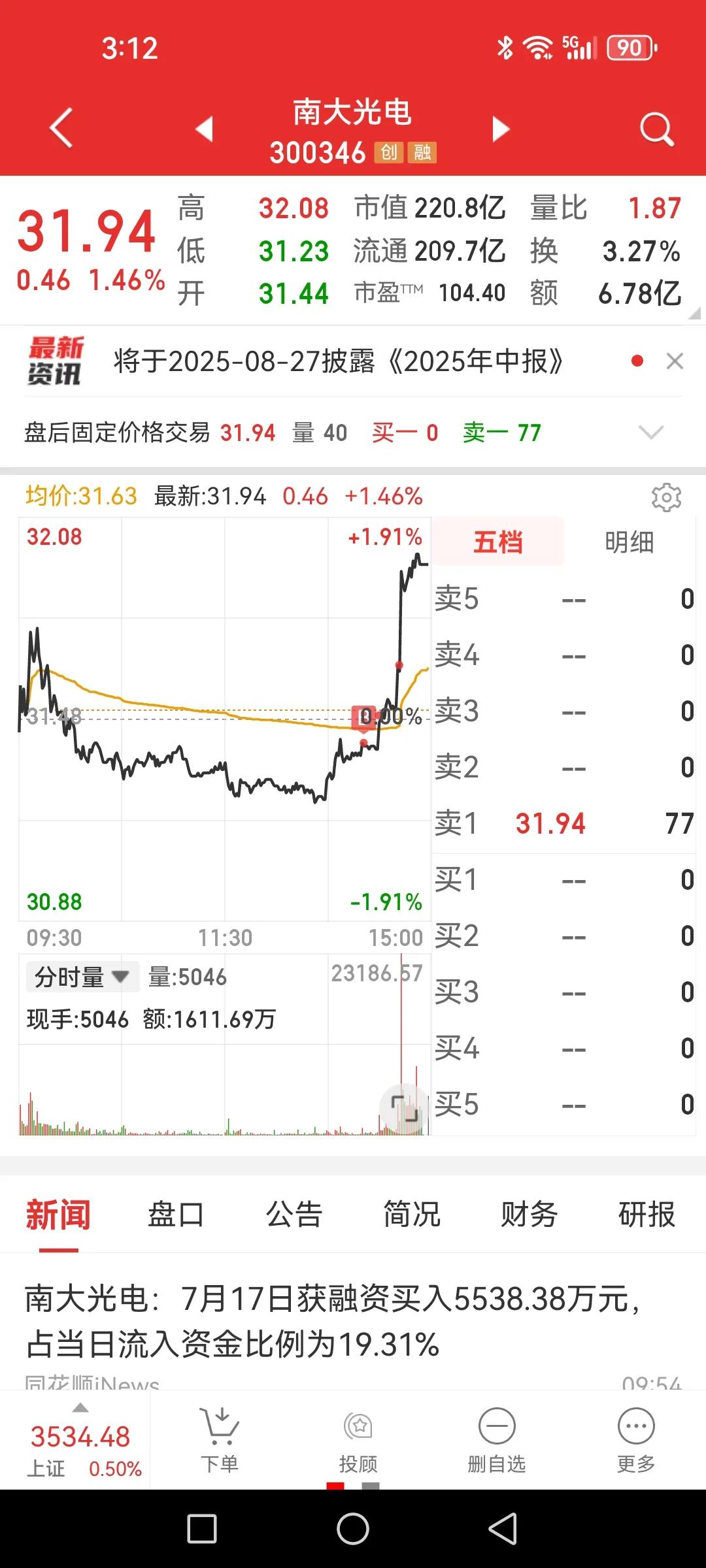 南大光电，难道就是不涨吗？
（以下只是分享个人看盘思维活动历程，不作为他人操作依