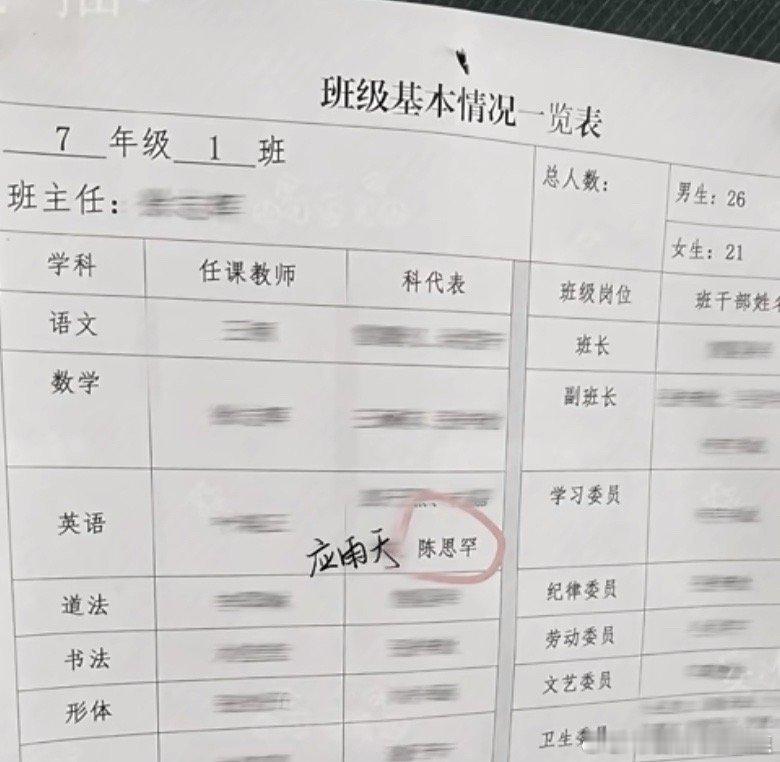 tg 陈思罕是英文课代表 