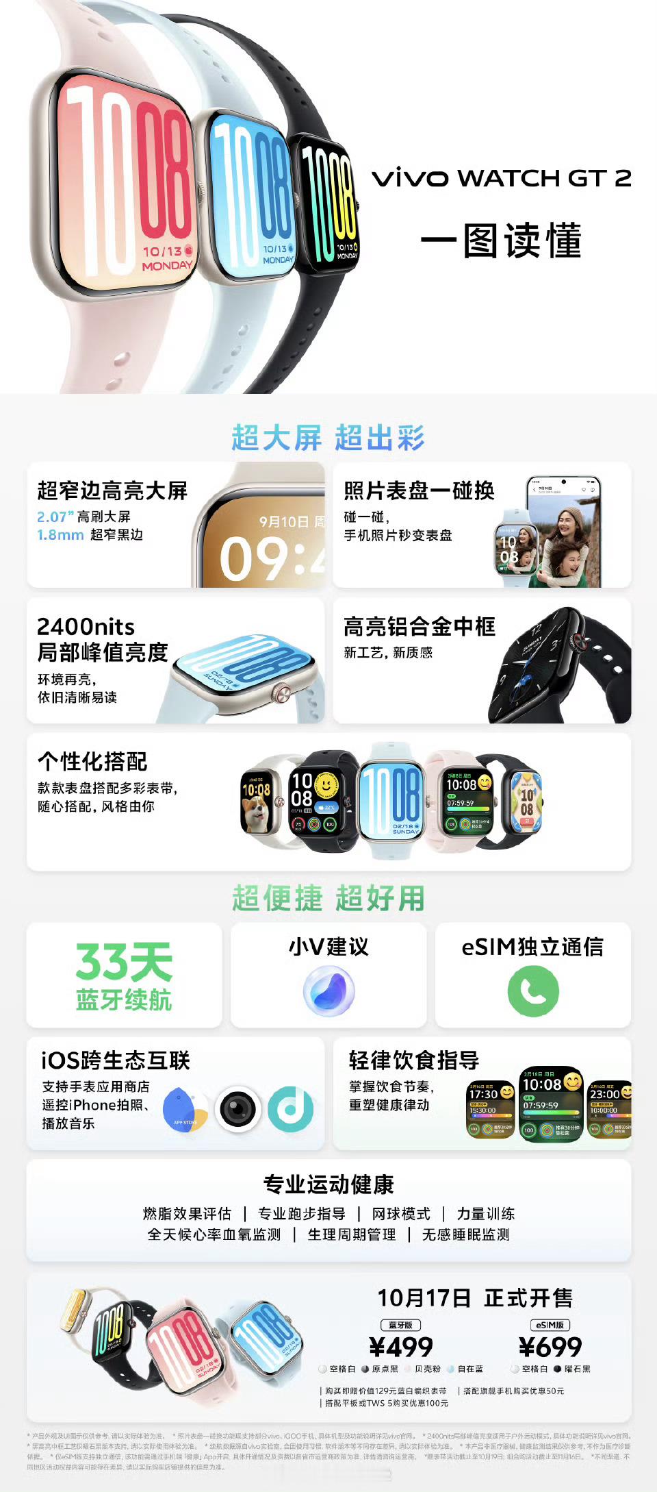 除了vivo X300系列，这次vivo还发布了手表、耳机、平板和充电头一图流都