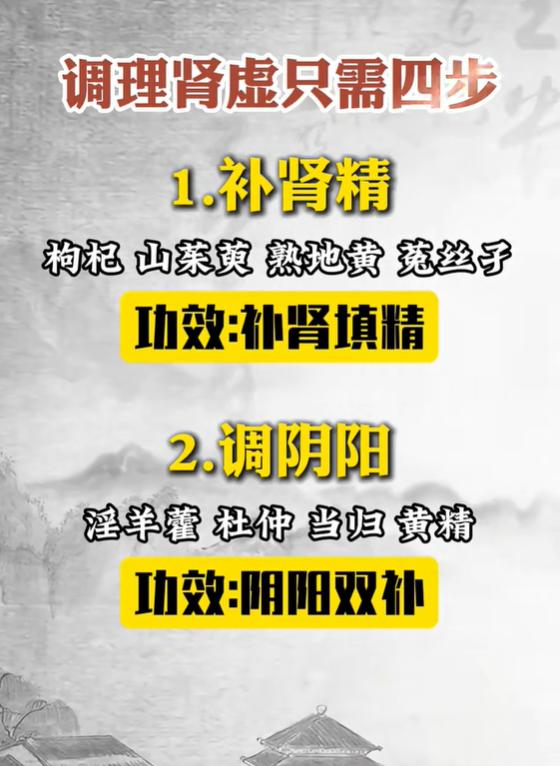 调理肾虚只需 4 步，从补肾到养心都安排好了