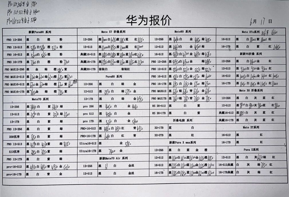 最新华为手机系列价格更新，Mate系列部分小跌。华为手机