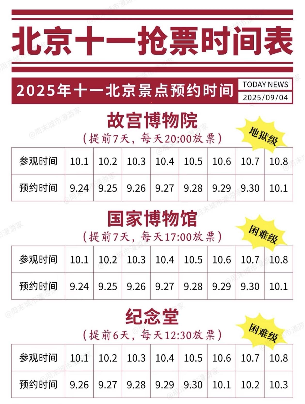 北京国庆假期～旅游景点抢票时间表[燃烧的心]