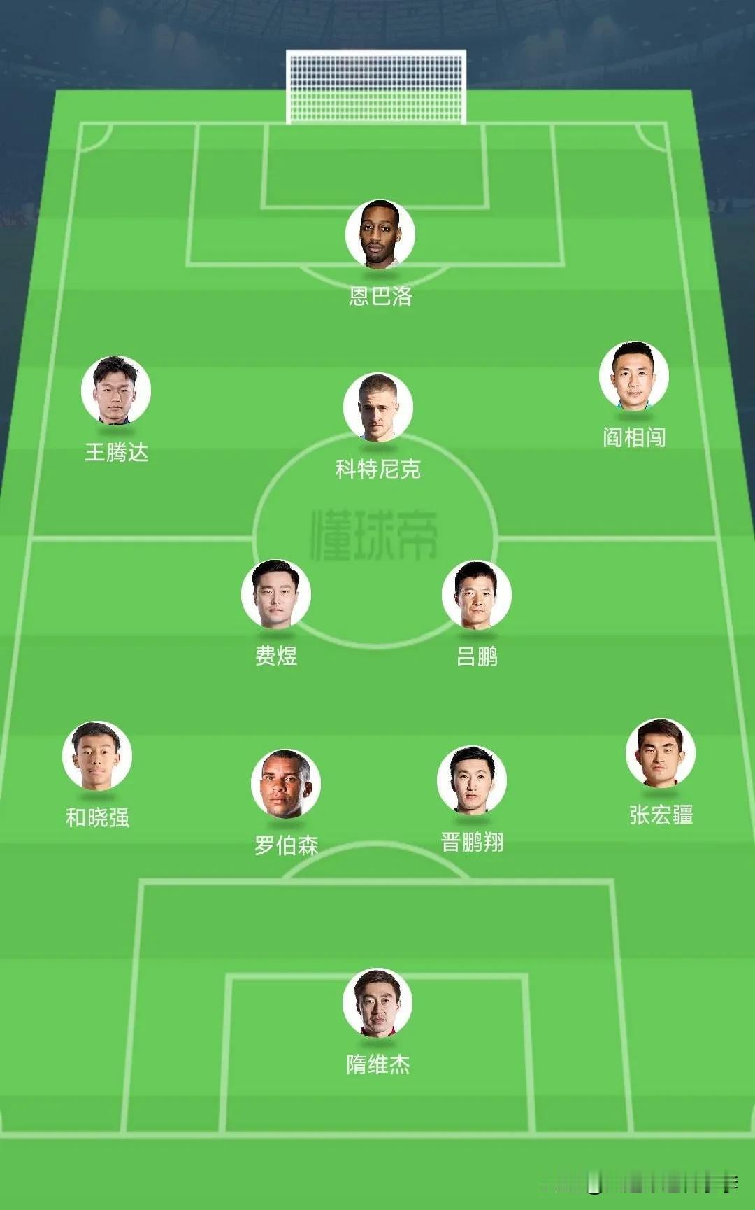 随着转会窗口的关闭，大连英博队也在压哨完成了第三外援的签约。
除了外援之外，吕鹏