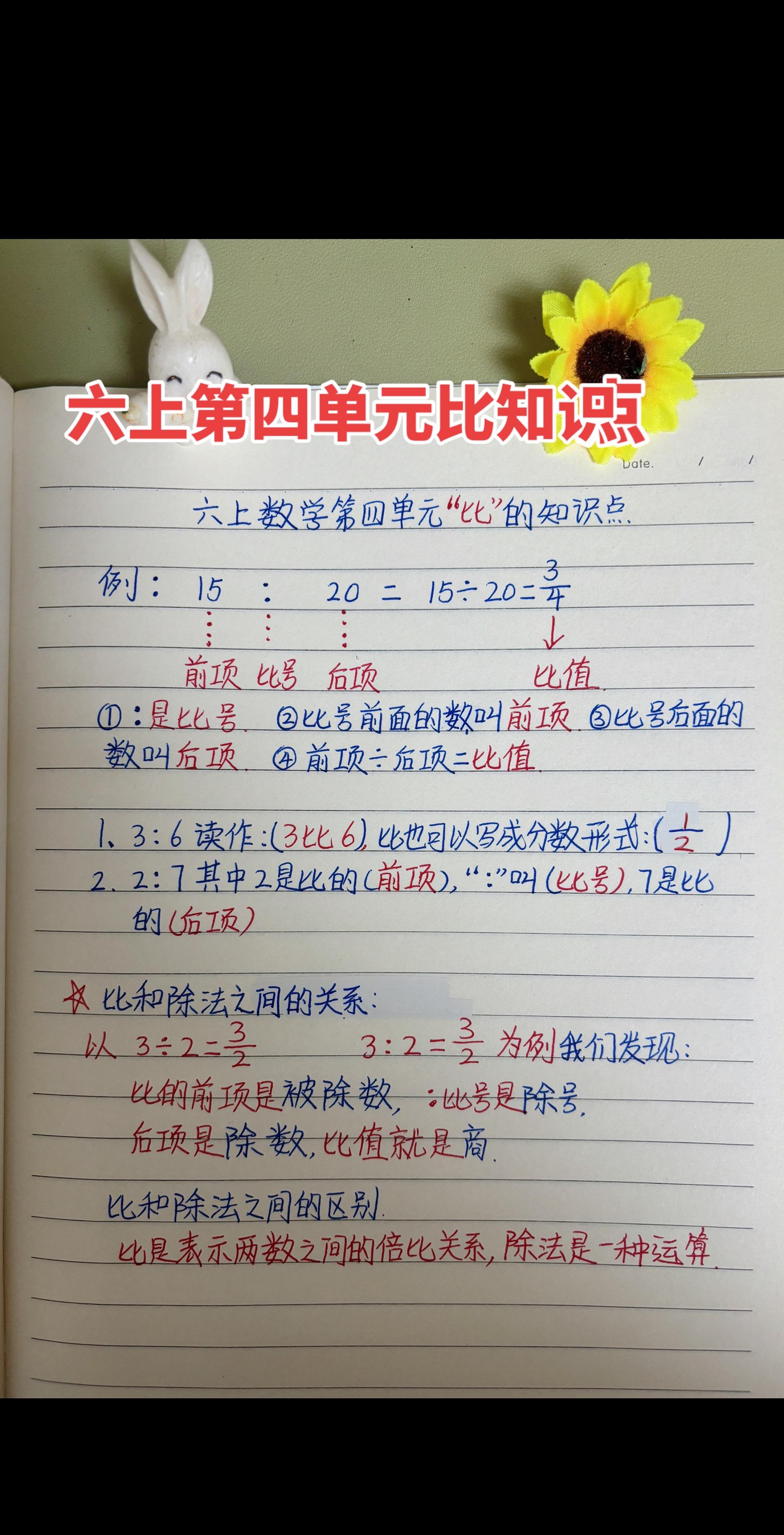 六年级上册数学比的知识点。家长收藏，早晚用的到