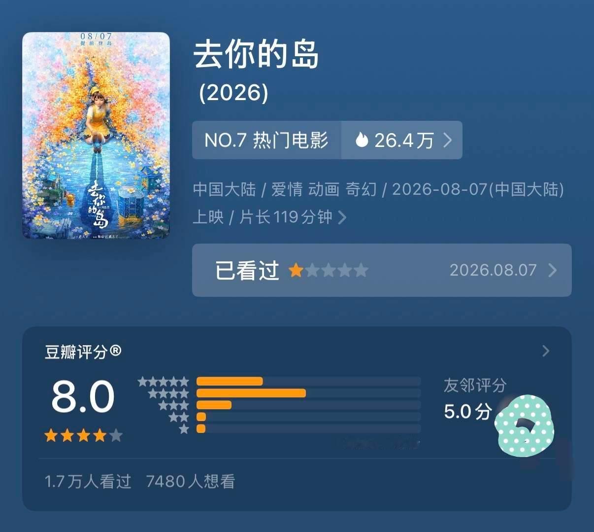 点开豆瓣，《欢迎来龙餐馆》开分8.4的同时，《去你的岛》开分8.0小片子，下水没