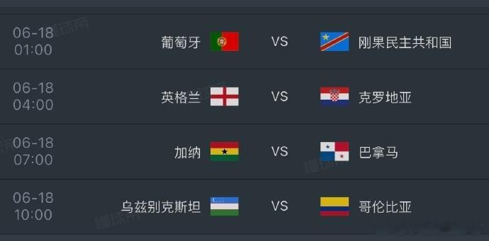 世界杯预测6.18来了！葡萄牙🇵🇹 vs 民主刚果🇨🇩看好葡萄牙大胜，轻