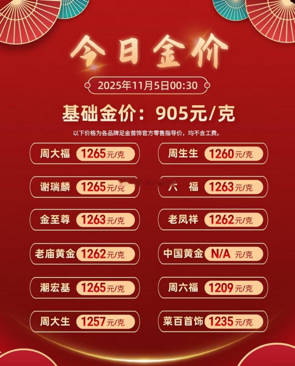 金银暴涨：不是滞胀来了，是全球经济在“报警”！ 最近金银疯涨，别光盯着价格喊“上