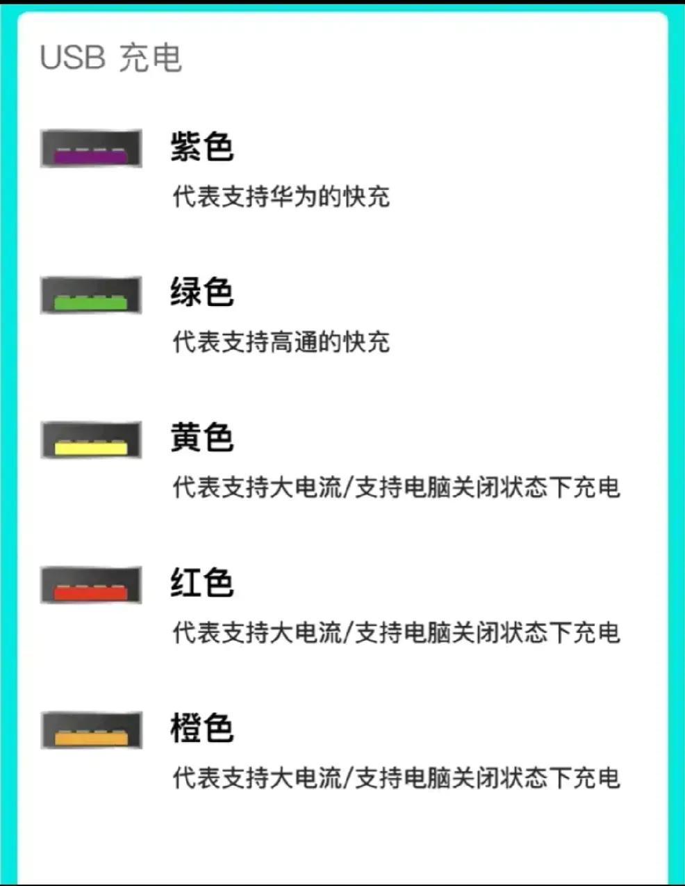 充电USB的颜色含义。你知道几个？