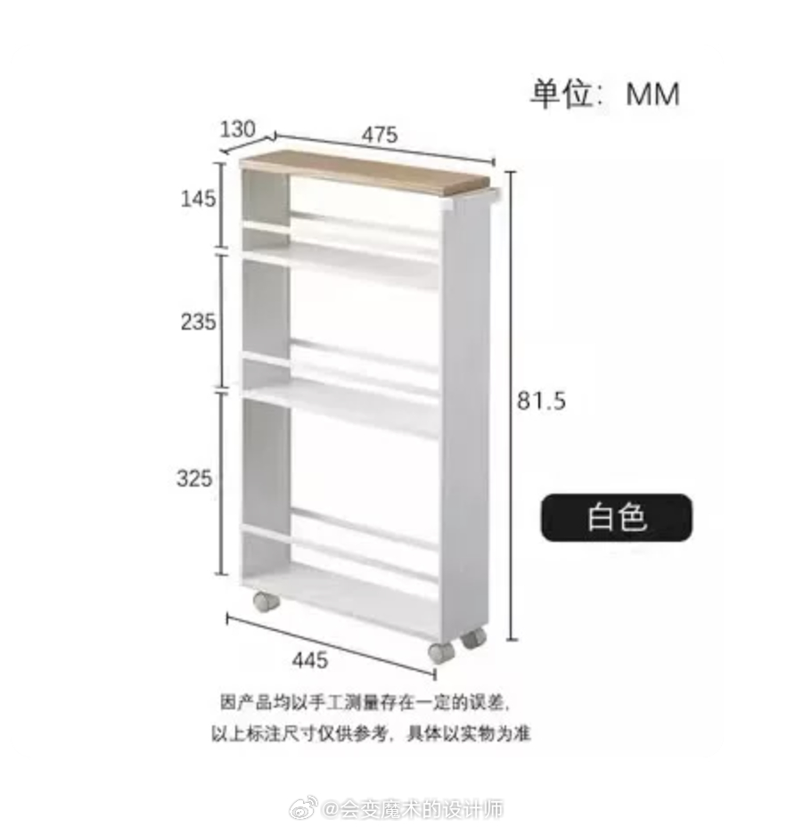 看中一款小推车置物架当移动的置物架使用感觉还不错图一 1k感觉略贵，造型确实好看