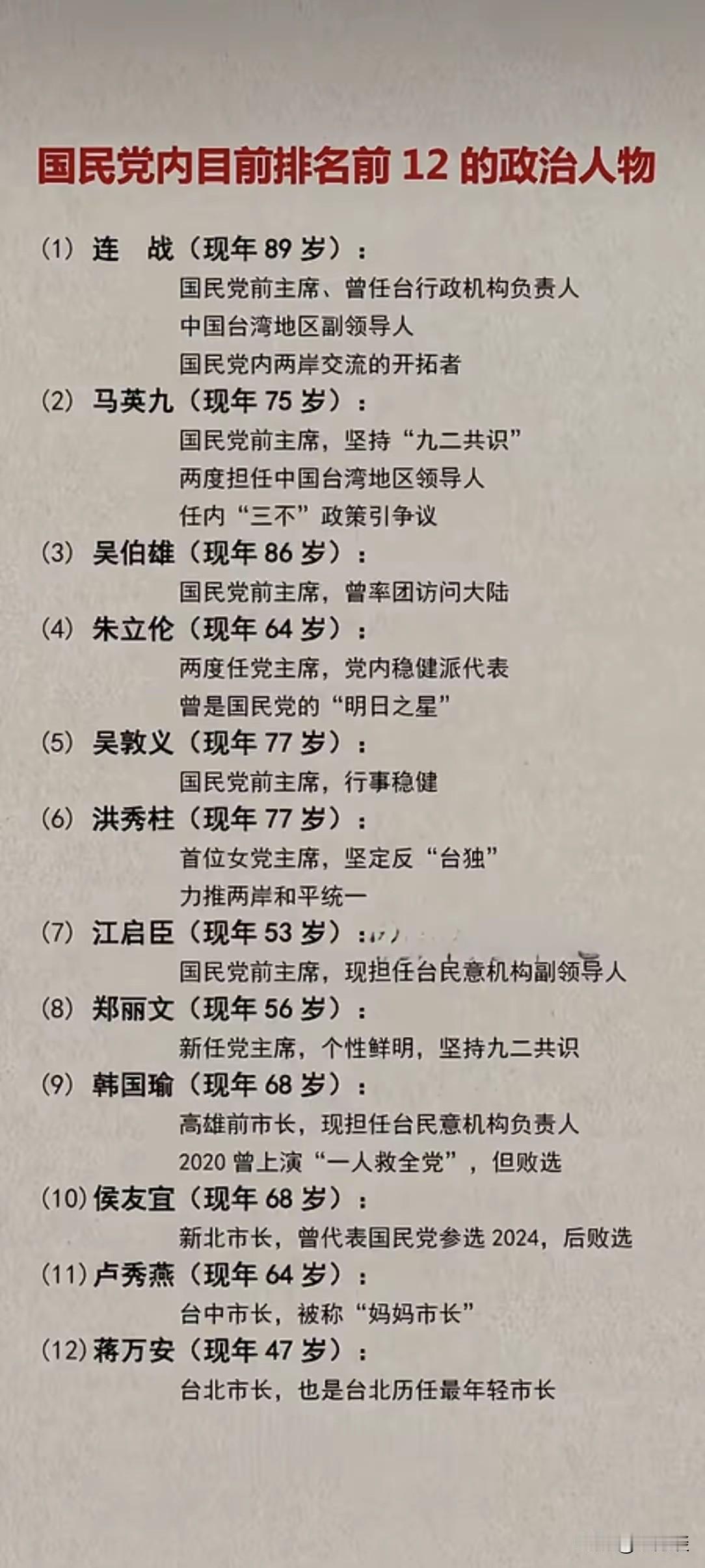 连战将近90岁了，吴伯雄也快90了，吴敦义也快80了，这些前国民党党主席都不再年