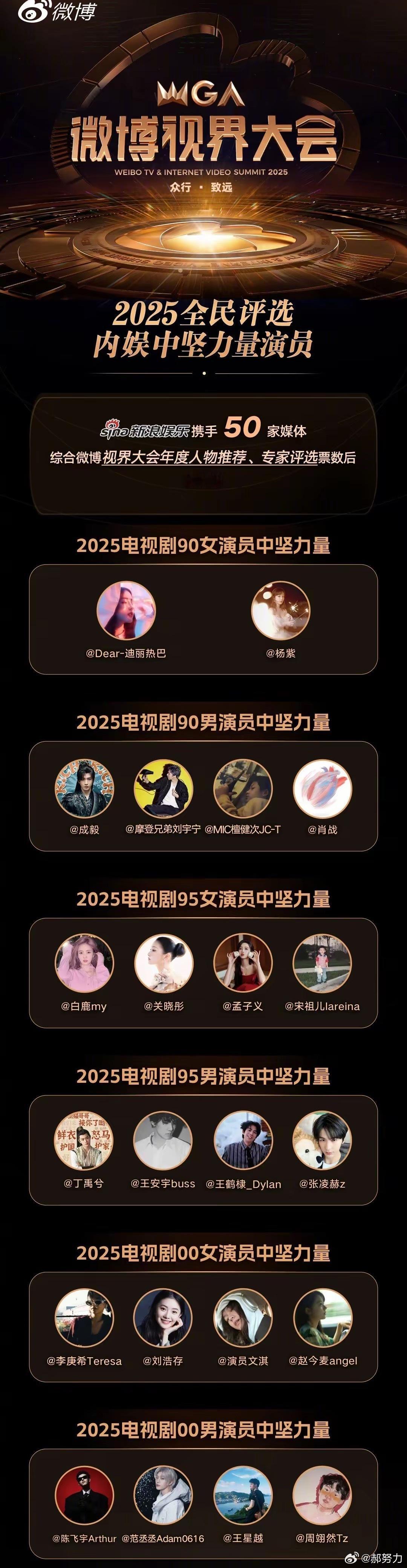 新浪2025电视剧演员中坚力量两大90花:热巴，杨紫四大 90生:成毅，刘宇宁，