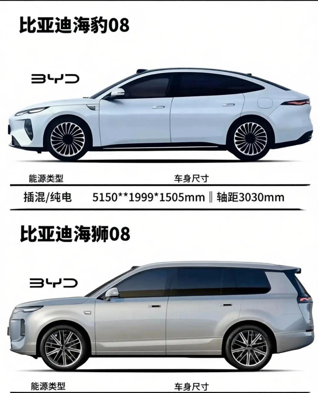25万级二选一！海豹08 vs 海狮08该怎么选？两款车型官方暂无指导价，均预判