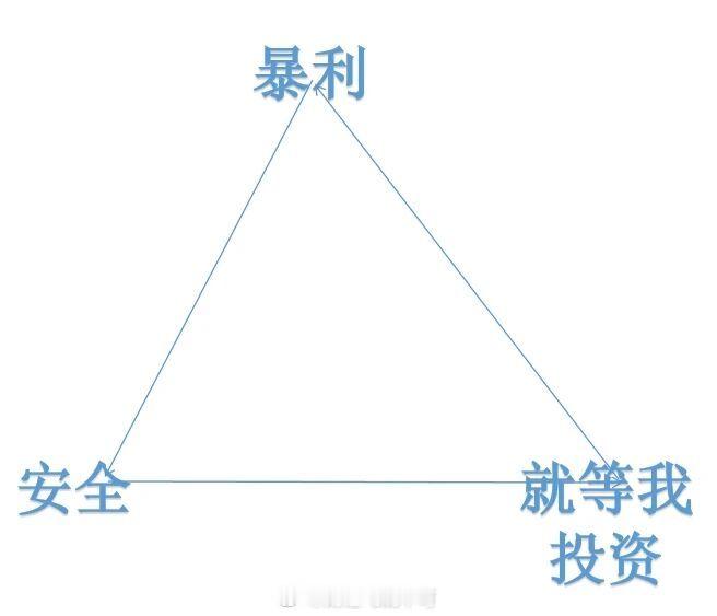 嘎啦哈哈哈 