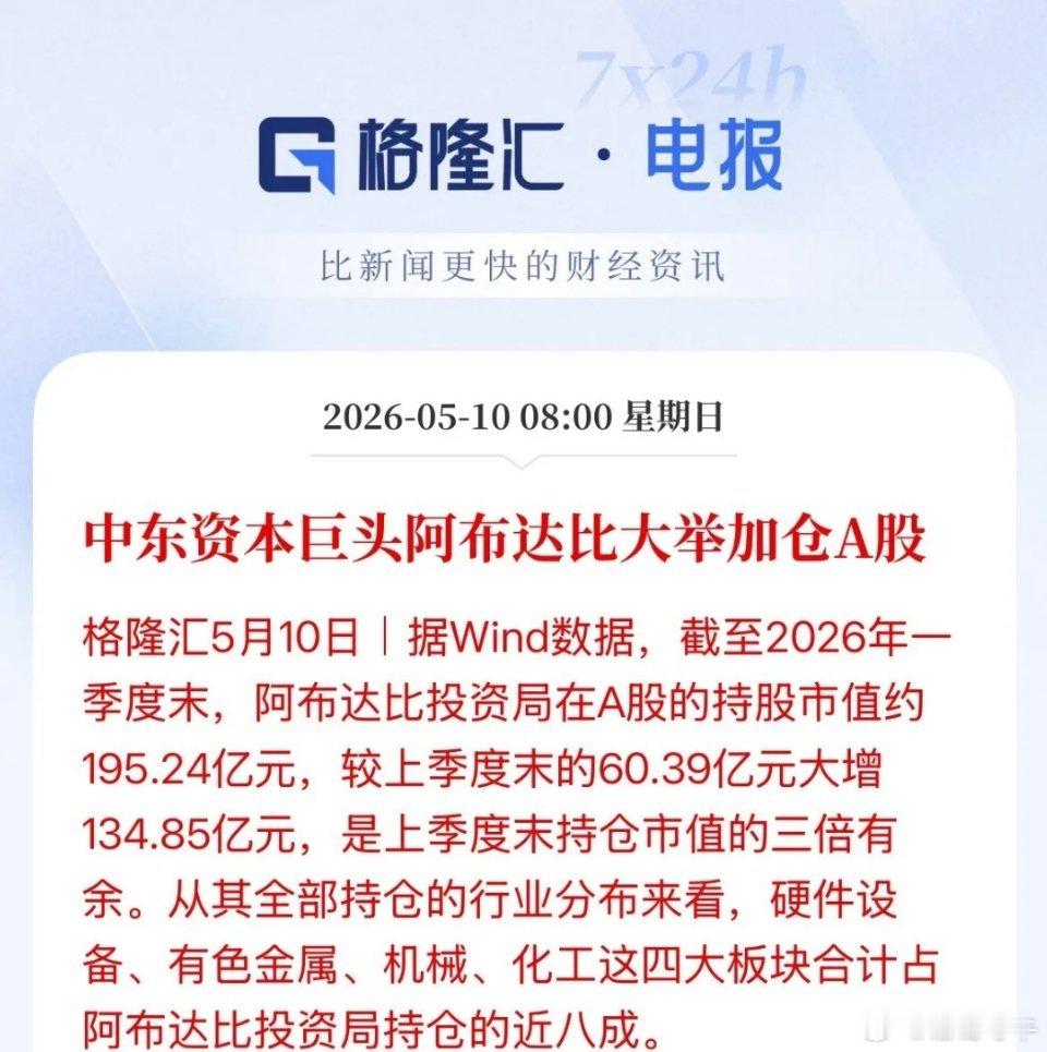 中东资本加仓A股，一季度持仓大增134亿元，总体持仓从之前的60亿一下飙升至19