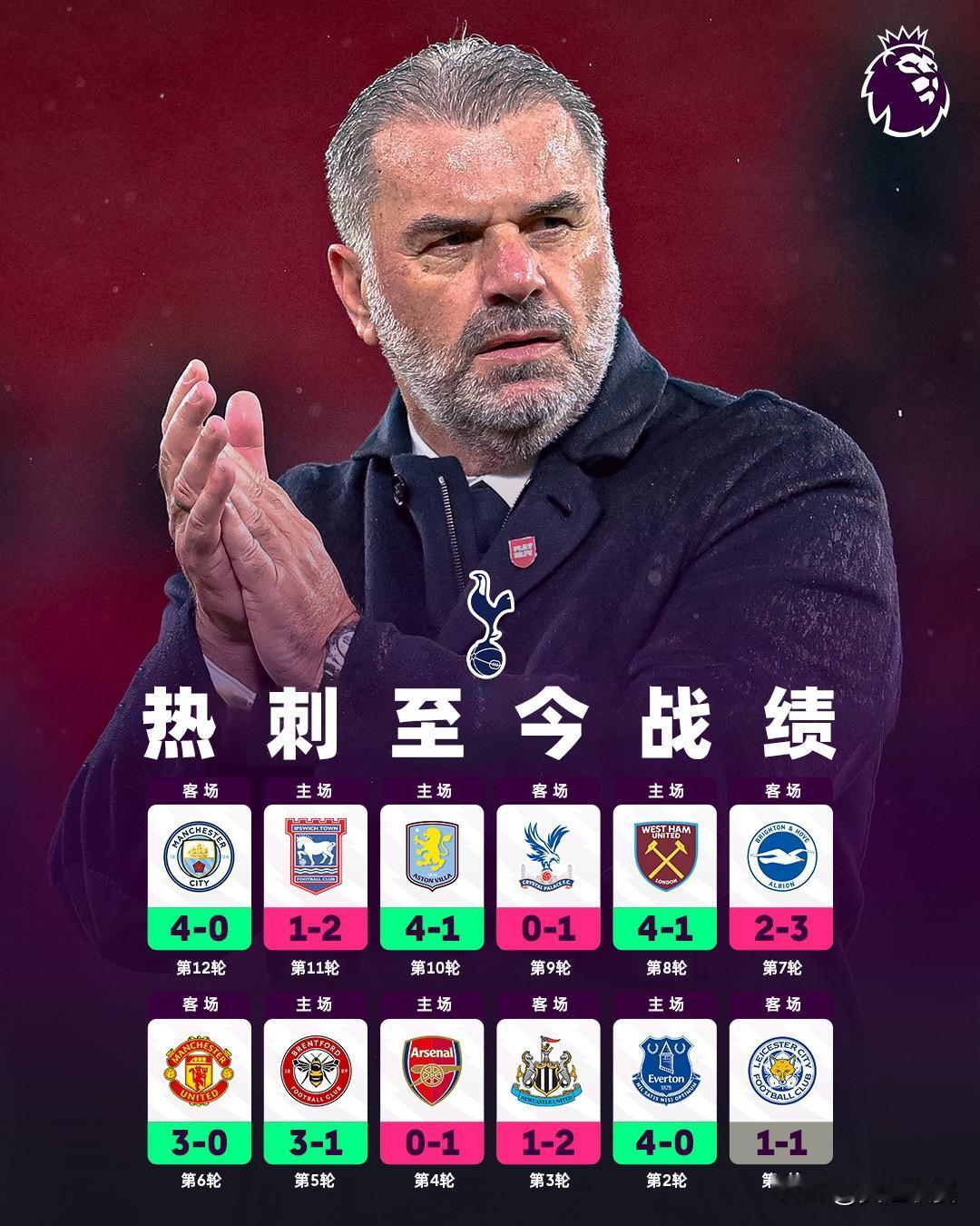 阅图理解🔍

从这张图中，你能看出什么？✍️