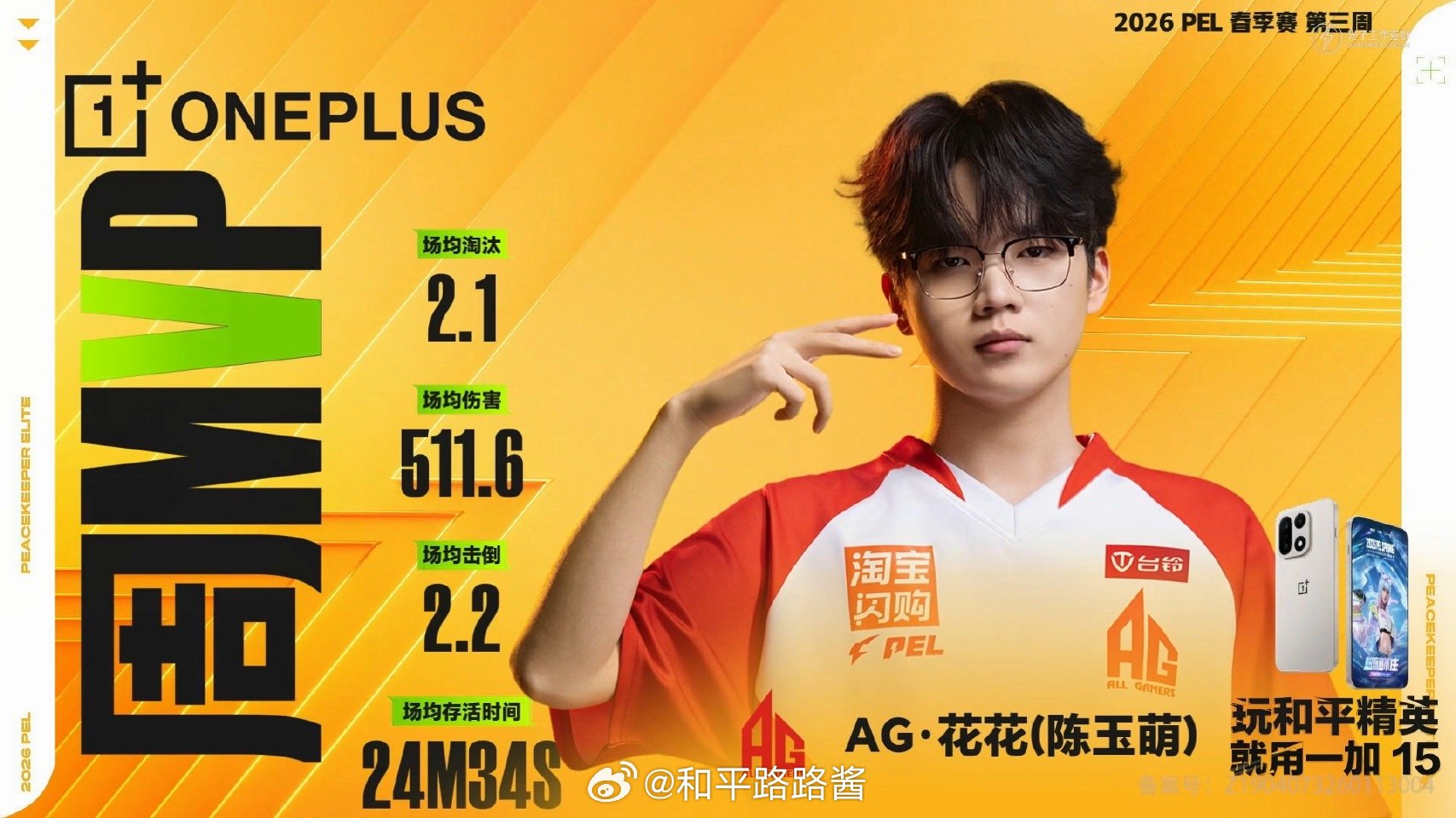 【2026 PEL 春季赛第三周 周决赛MVP】AG花花三连周MVPAG三连周冠