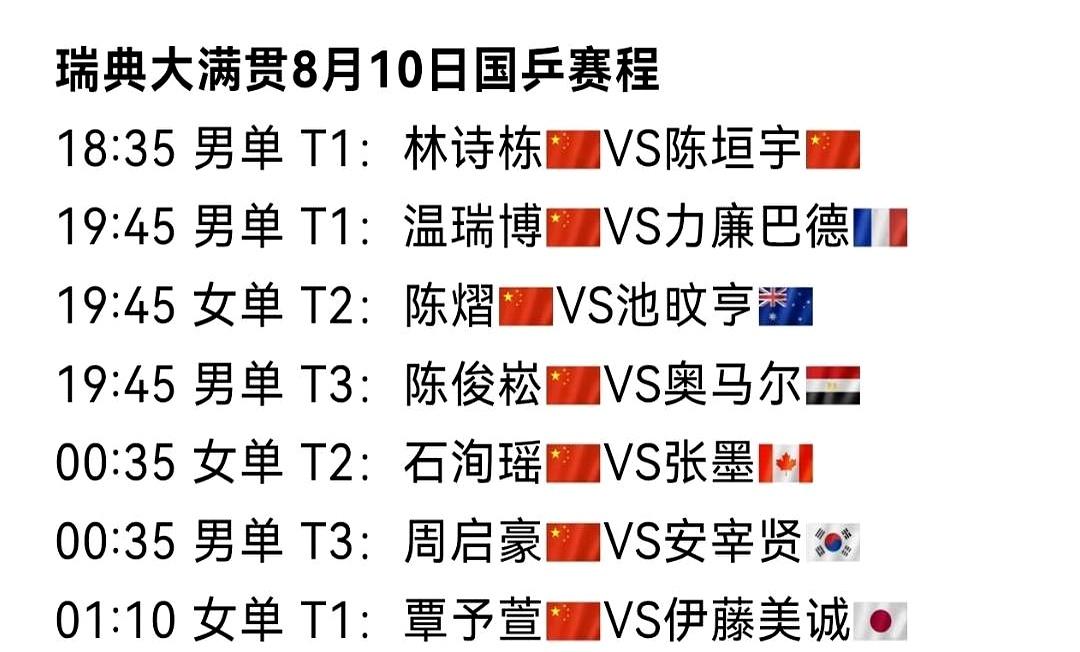 今晚一打开赛程表，国乒又是连轴转。
横滨冠军赛才刚落幕，瑞典大满贯就已经顶上来，