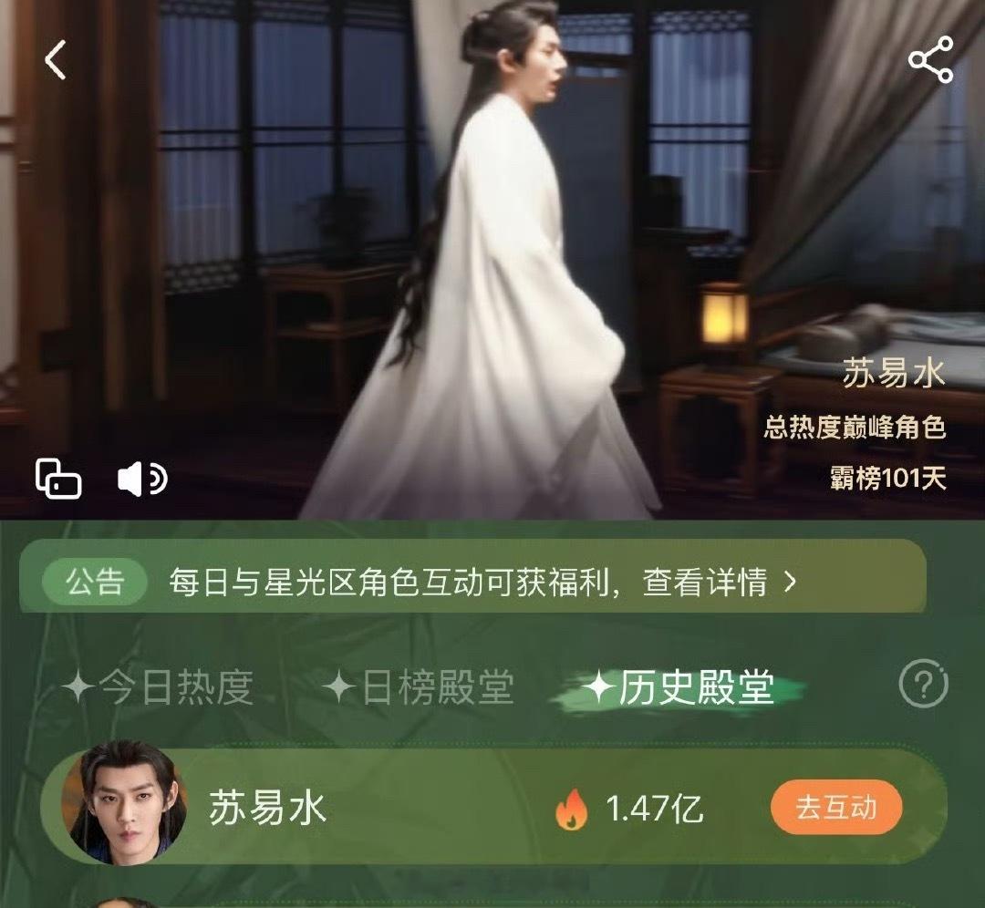 桃总热度第一☝🏻角色巅峰榜破亿top，霸榜101天邓为 ~  苏易水《仙台有树