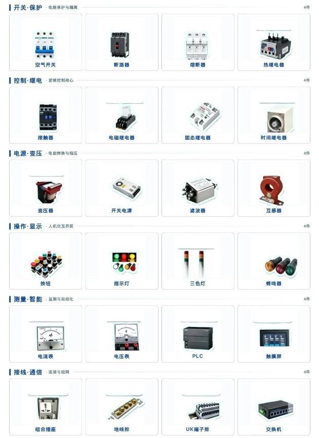 配电柜常用的电气元件
常用的电气开关有哪些？不止按钮，各种传感器、光电开关、位置