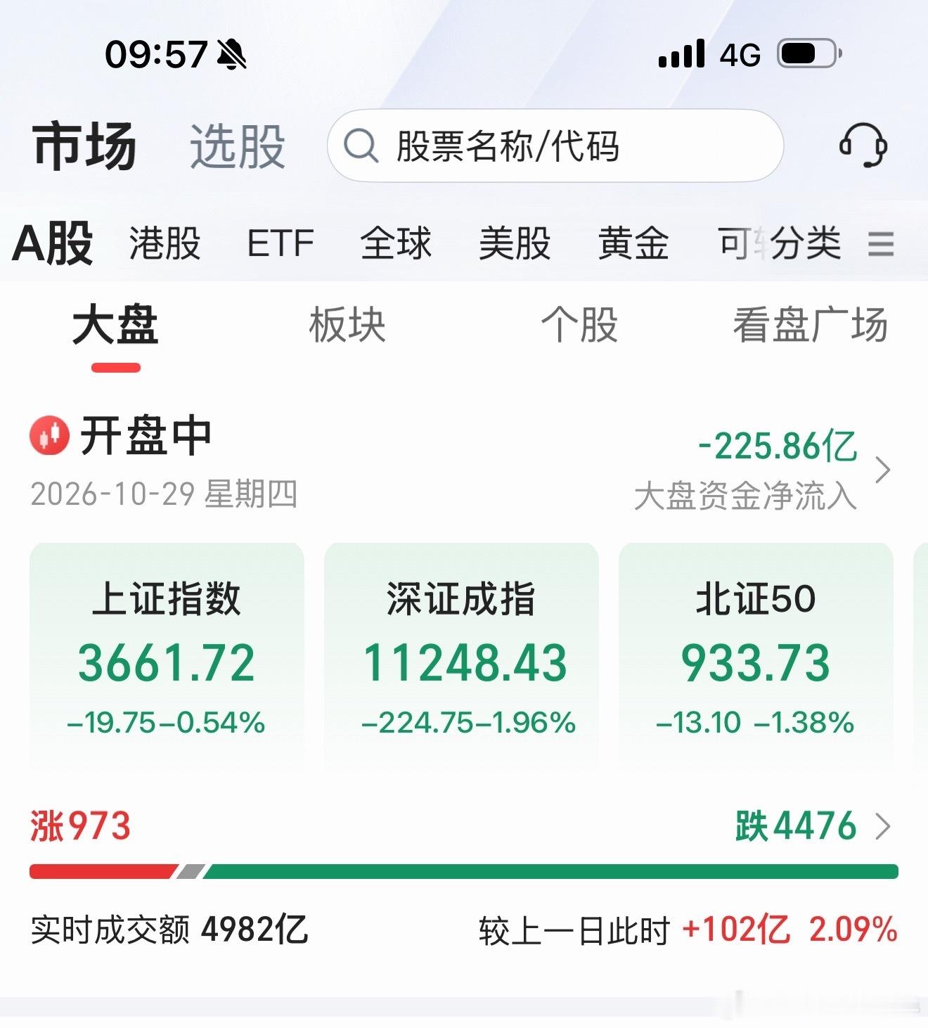 只能补仓了 ​​​