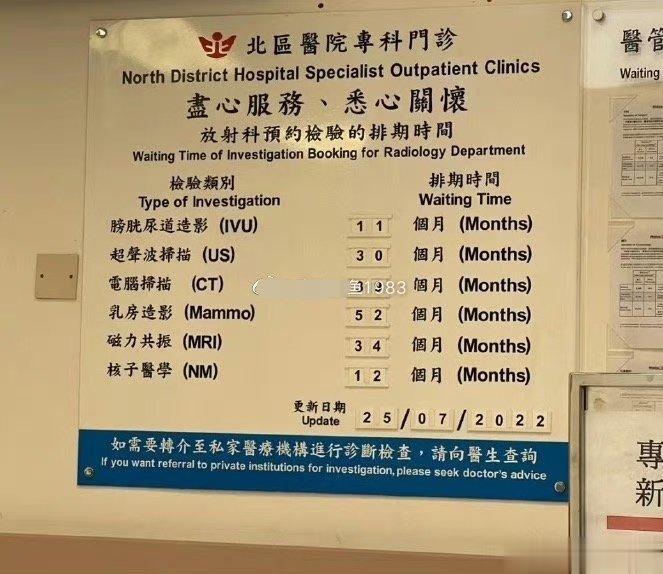 看看吧，这些吹得厉害的免费医疗：核磁共振检查，需要提前预约34个月，乳房造影，需