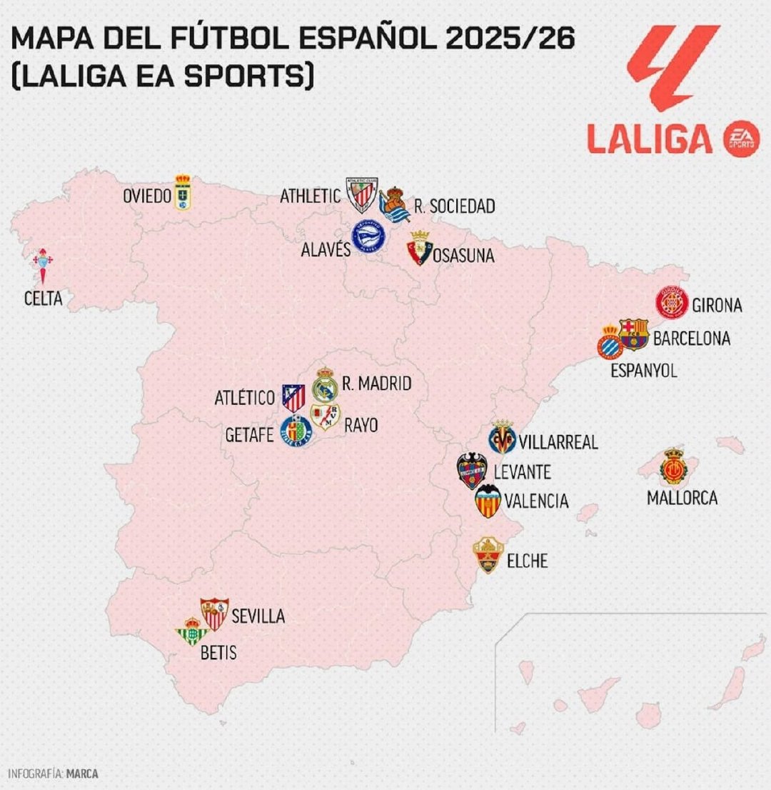 本赛季西甲地图。西甲联赛halamadrid ​​​