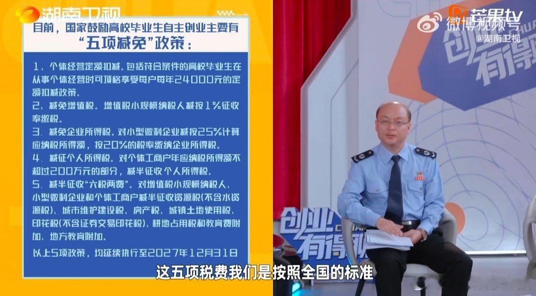 湖南顶格减免大学生创业税费24000元每年创业有得聊 谁说大学生创业只能靠家里凑