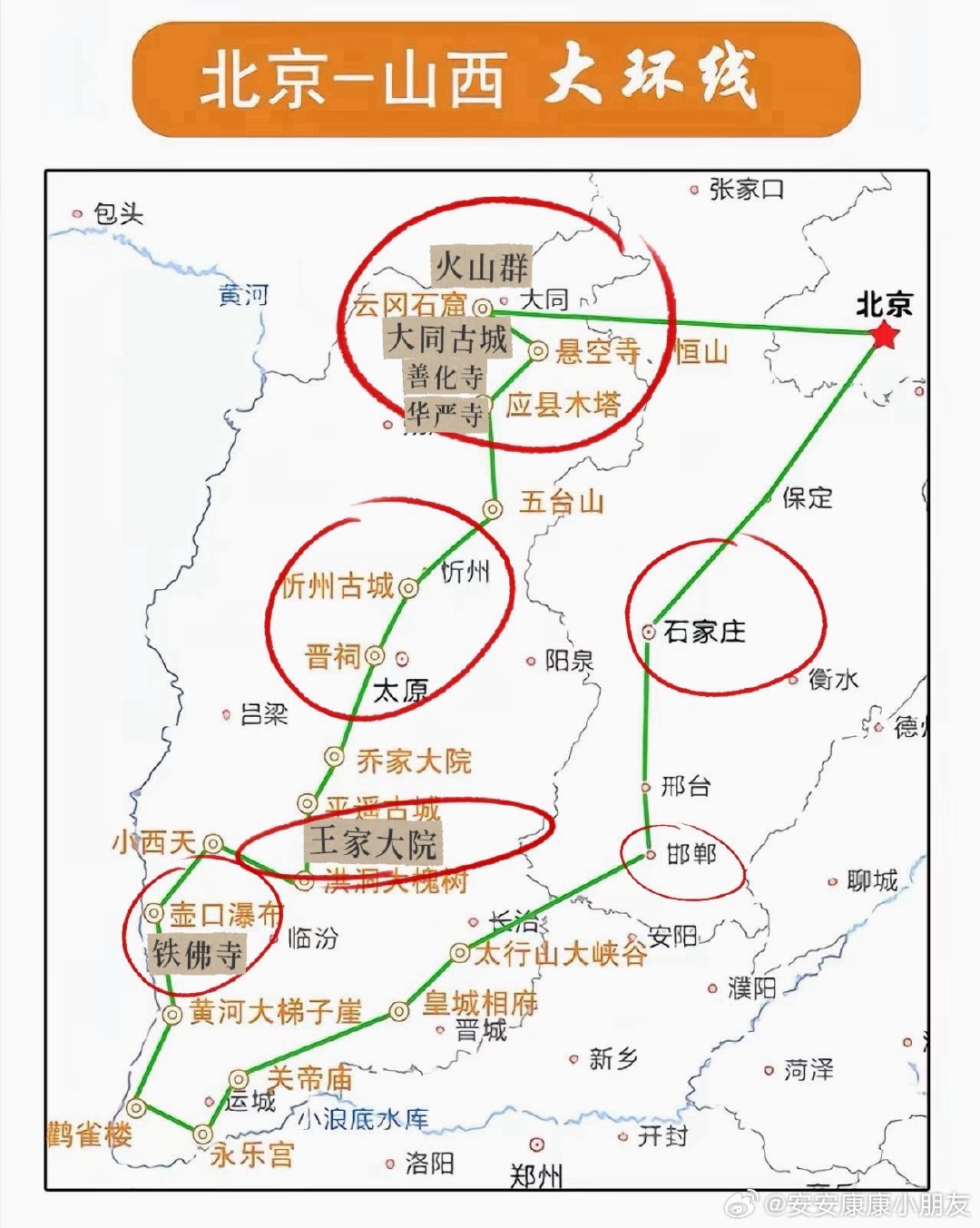 八天旅程结束🔚打道回府啦安康山西行