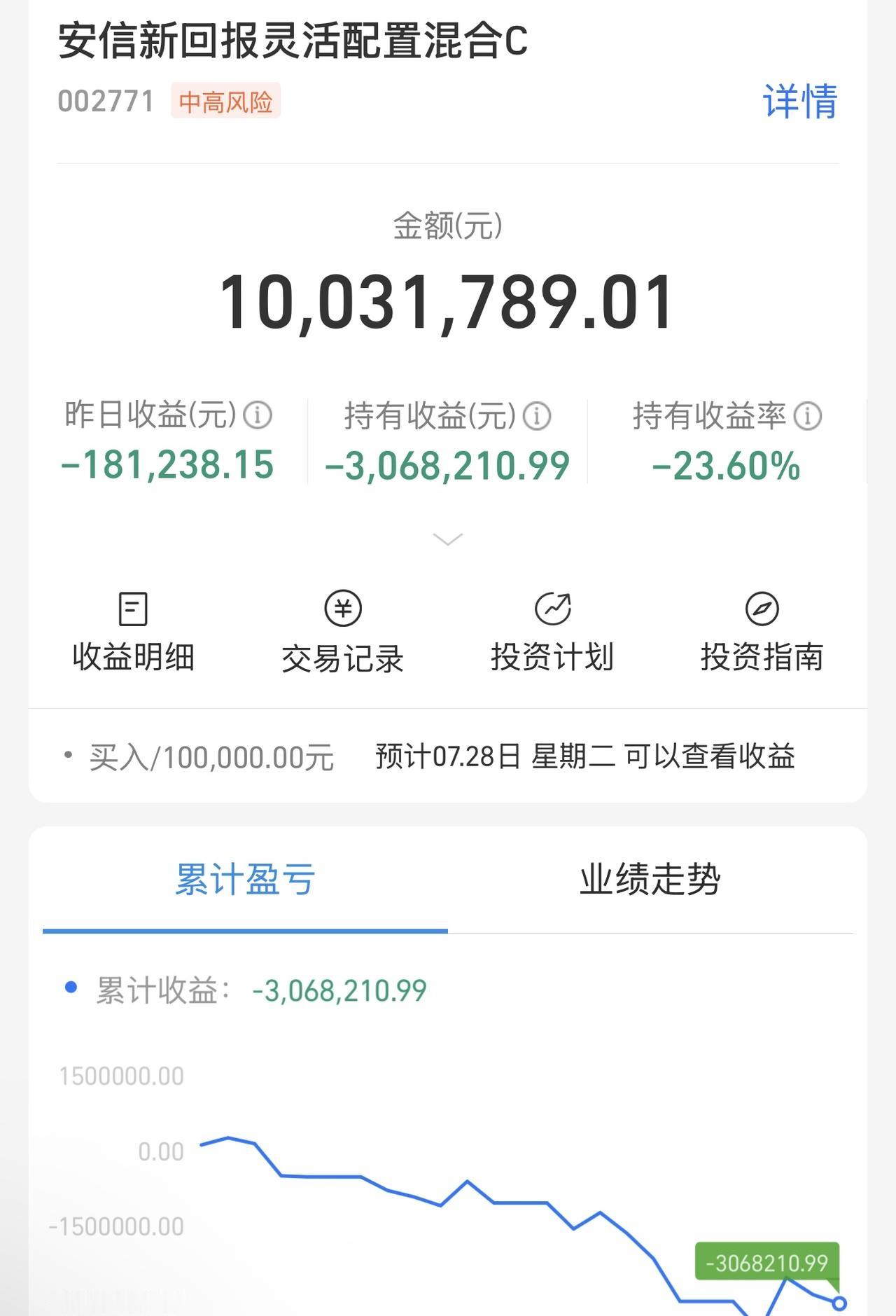 出来单挑啊！空头！躲在后面砸盘是什么意思？