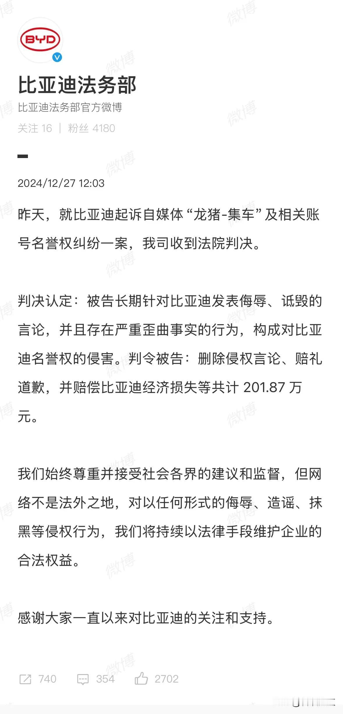 一共要赔201.87 万元。