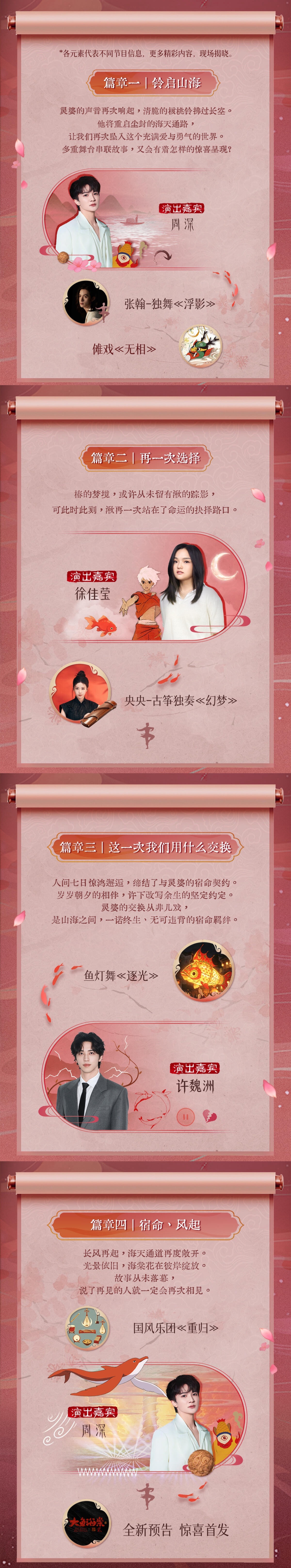大鱼海棠十周年节目单：真没辙了，还是想起了周深 