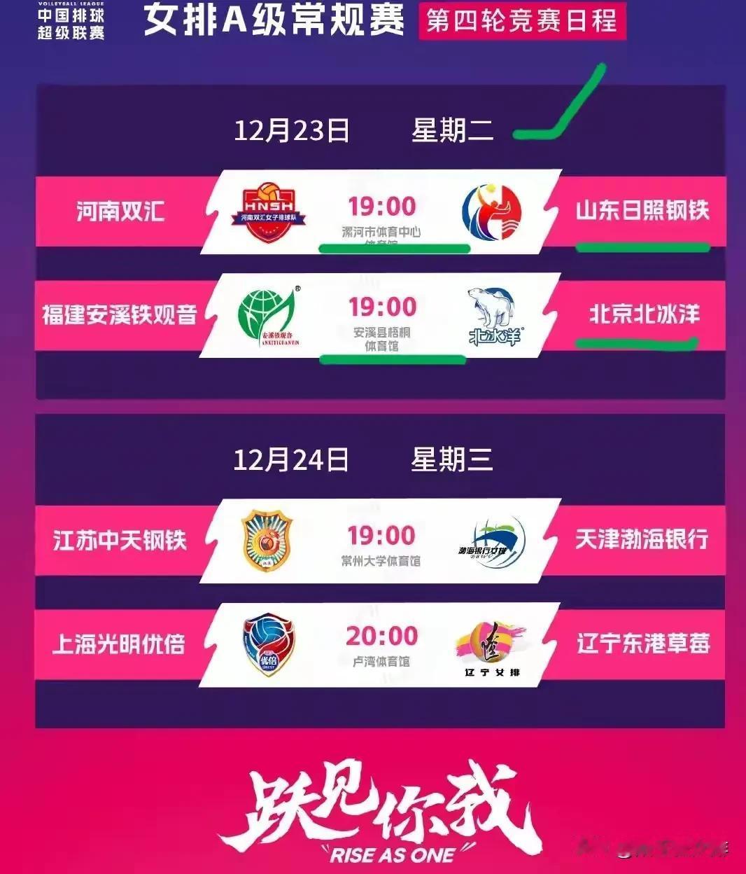 排超联赛第四轮：
昨天的两场比赛打得可谓是一边倒
山东女排三比零战胜河南女排
北