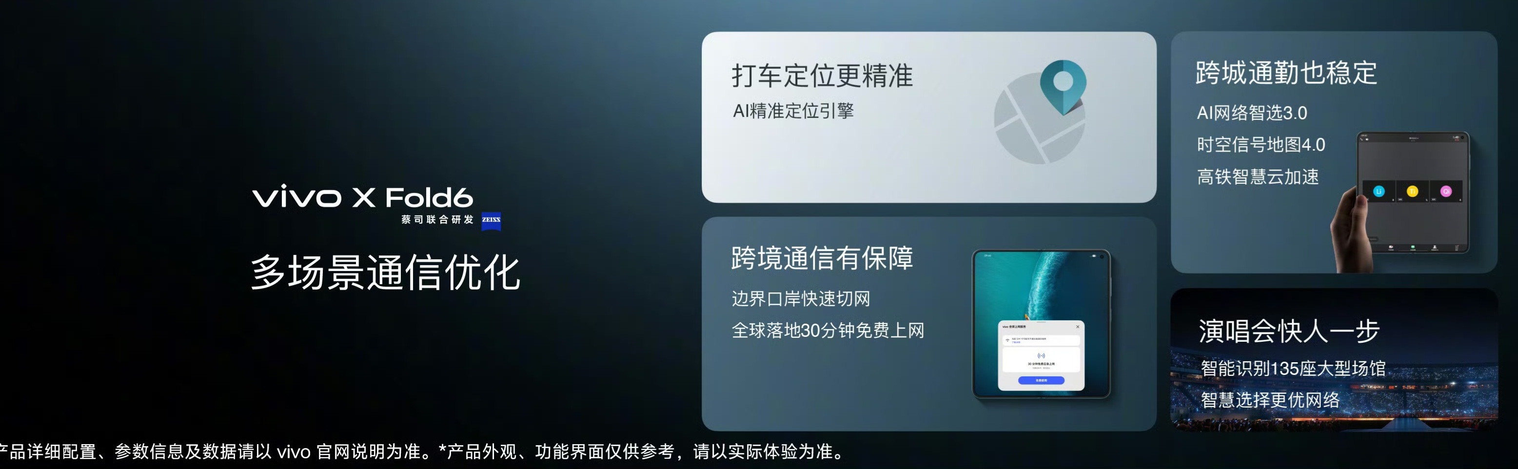 vivo X Fold6性能、通信和防水：搭载了天玑9500处理器，支持IPX8