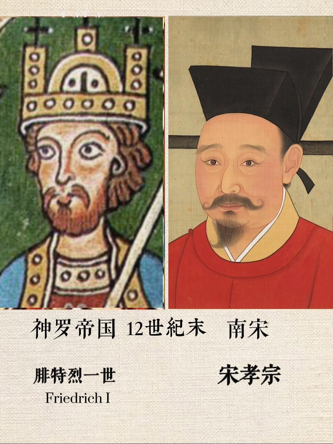 中国绘画很落后？中欧君主肖像画对比