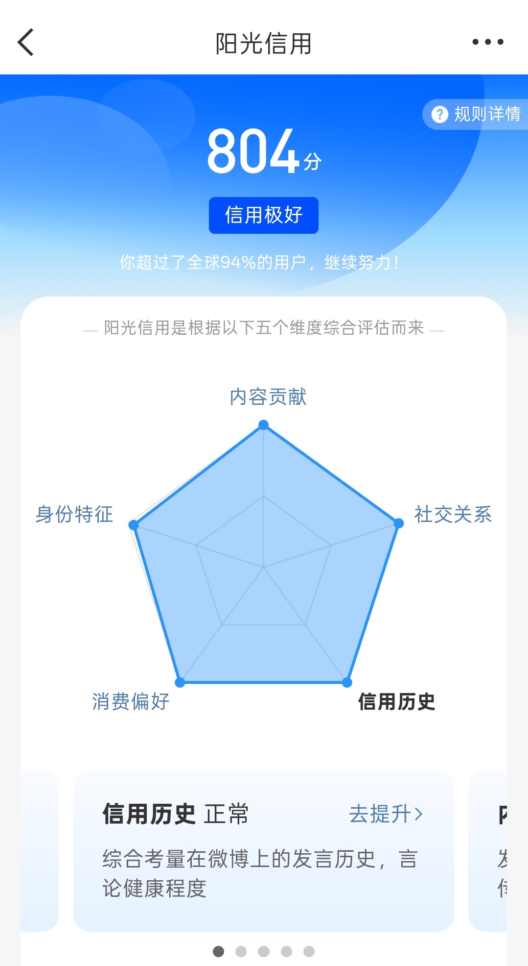 刚才去查了一下自己的阳光信用
