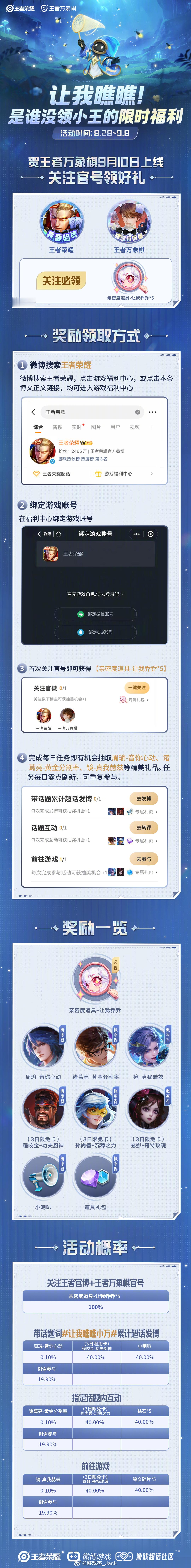 王者荣耀[超话] 小乔新的亲密度道具好可爱呀[彩虹屁]，前往王者超话关注小王和小