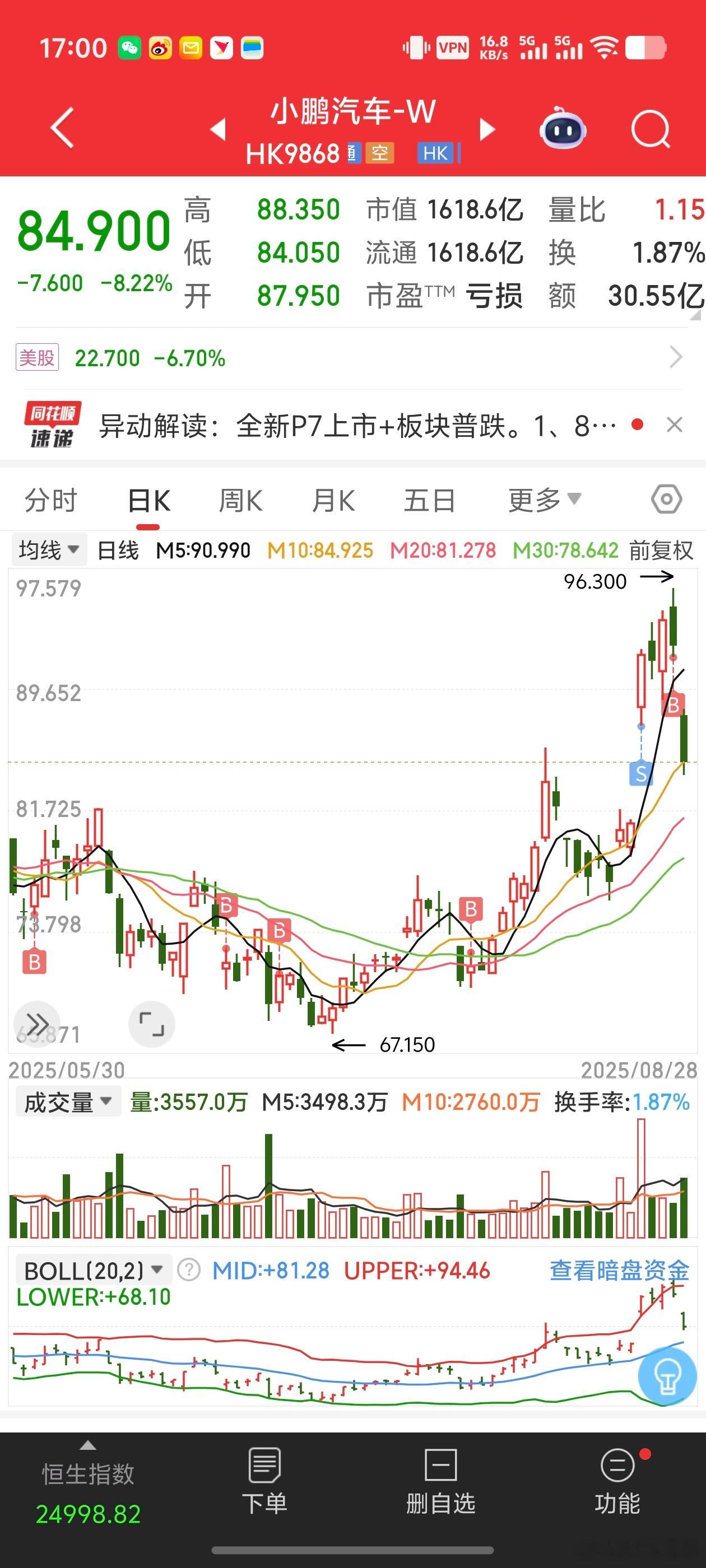 真是个悲伤的故事[苦涩] ​​​