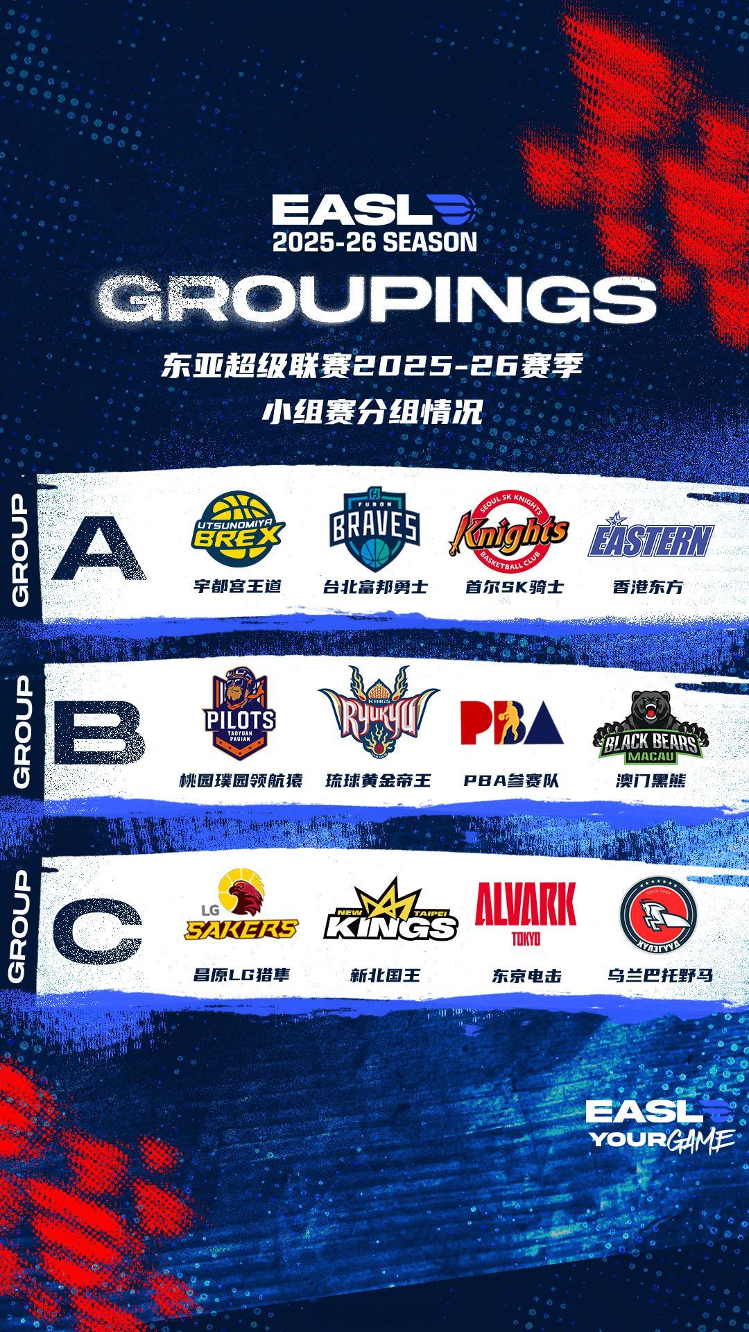 东亚超级联赛 25-26赛季东亚超级联赛分组及赛程公布。新赛季25年10月8日开