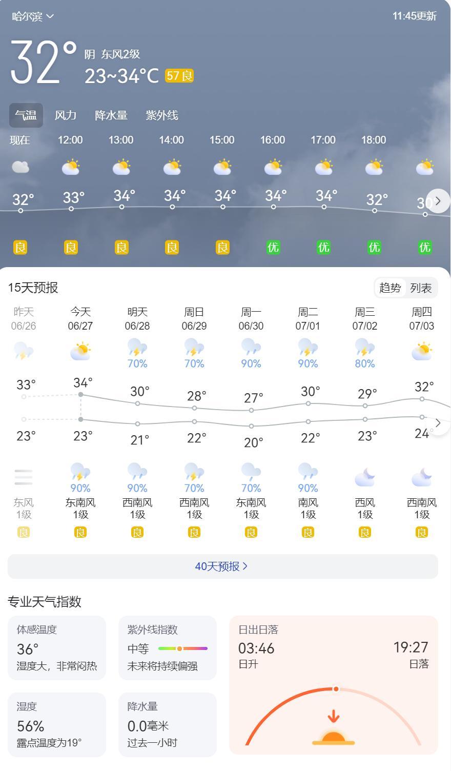 最近哈尔滨热的像是改变了经纬度一样，你看看群里发的新疆那仁夏牧场，真美啊。 ​​