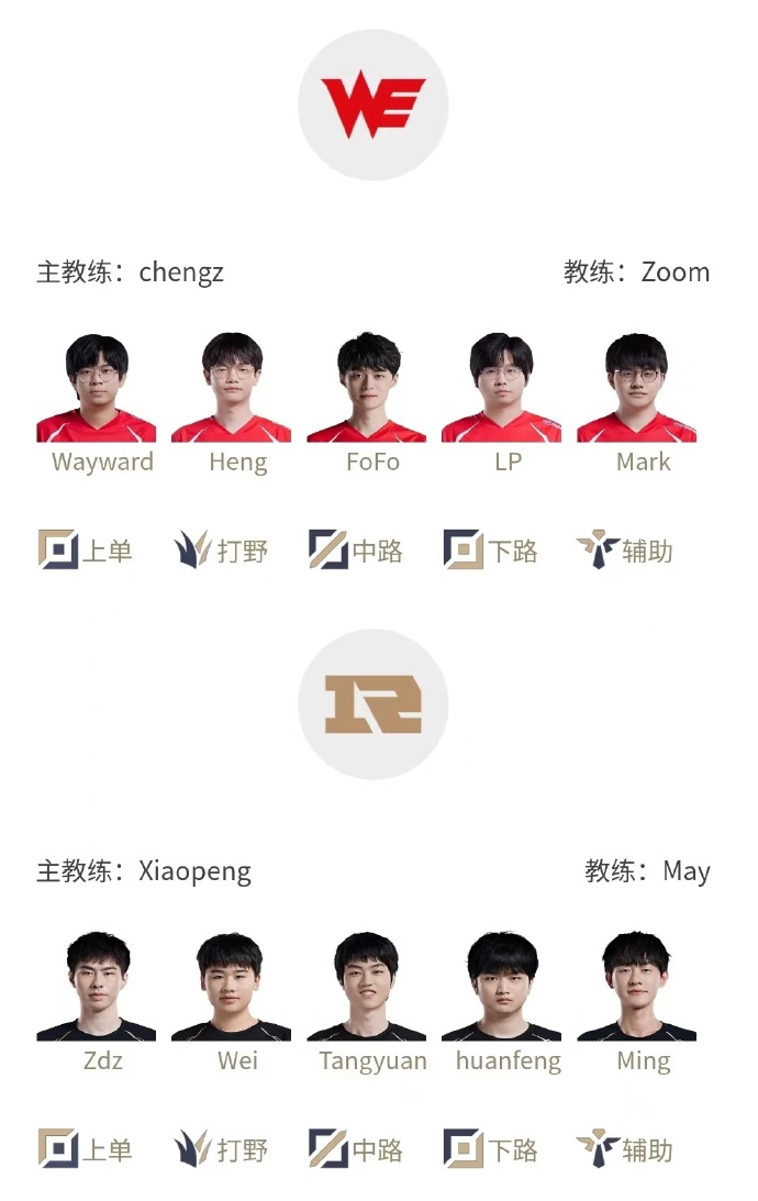 今日电竞盛宴，两大焦点赛事点燃你的激情！🎯#LPL夏季赛##迈尔斯儿超话# 1